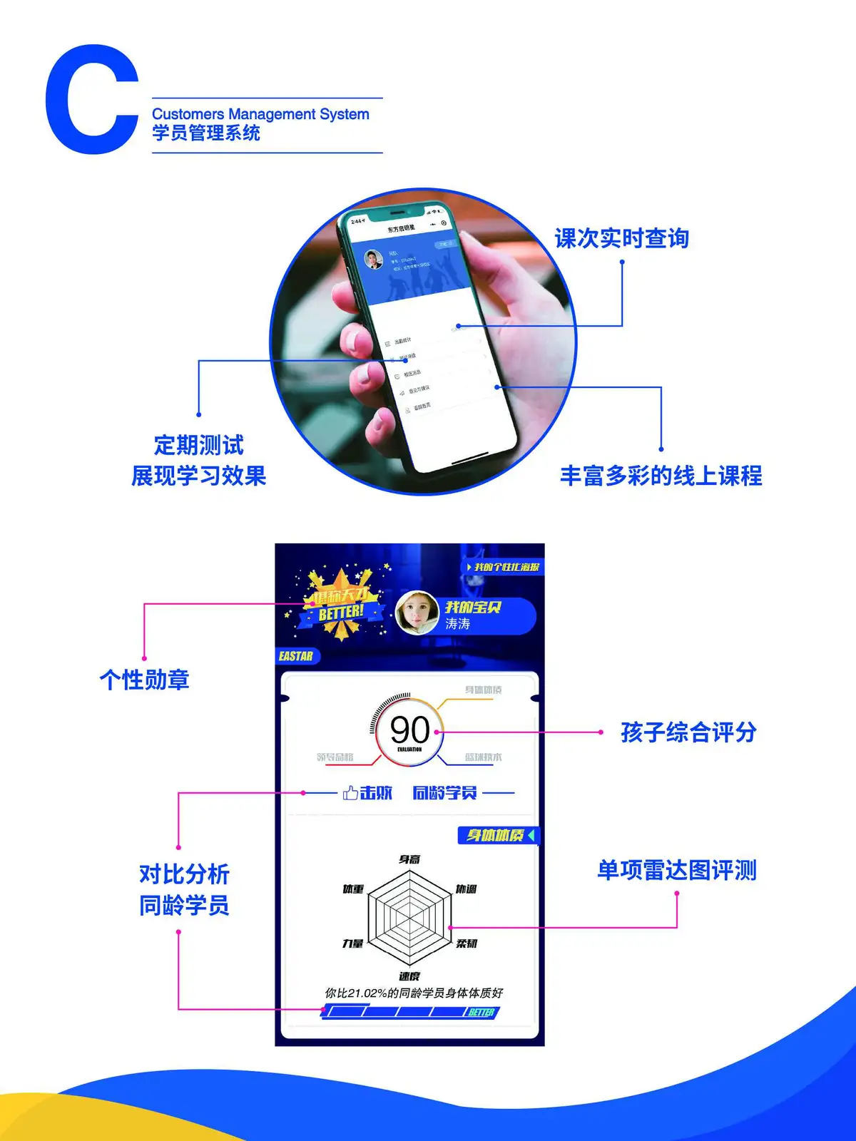 哪里可以找到适合青少年的篮球季前赛训练营_2