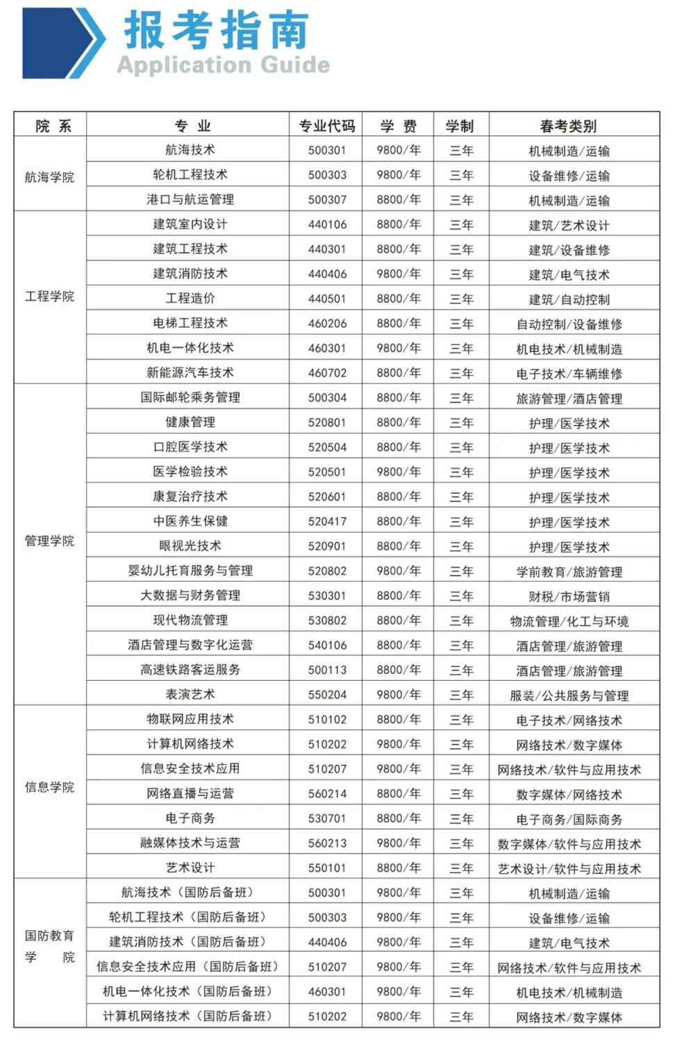 制定篮球交流计划以促进个人技能发展的方法_2